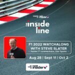 British Formula 1 commentator